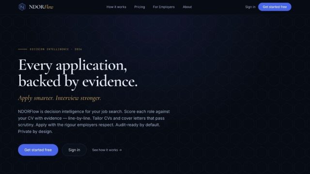 Revolutionizing Hiring: The Impact of Decision Intelligence Tools | slot 338, poker lounge, tembak i
