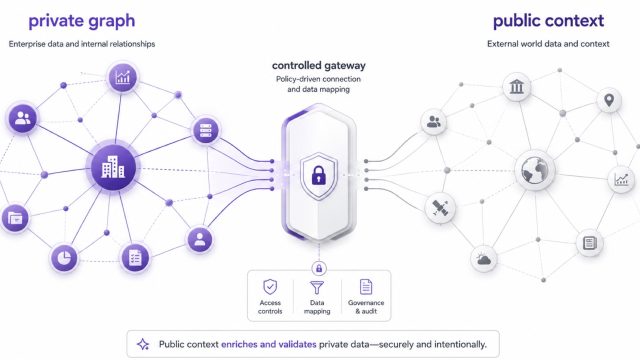 Navigating the Future of Data Management in AI Technologies | playerqq id pro, situs game slot demo,